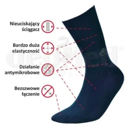 Skarpety bambusowe DeoMed Bamboo właściwości