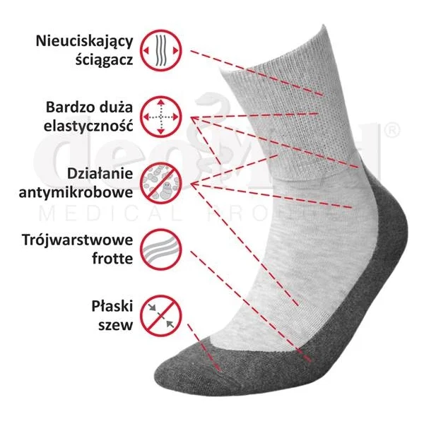 Skarpety frotte ze srebrem Medic Deo Silver cechy